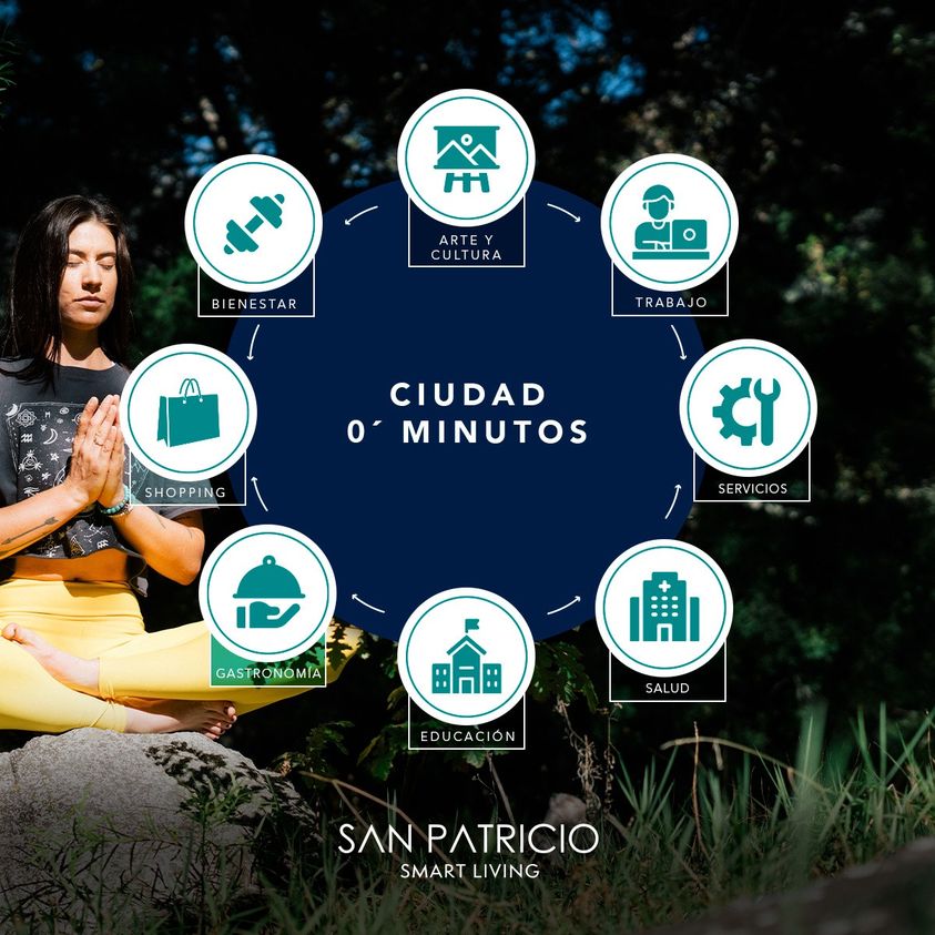 0 minutos-ciudad